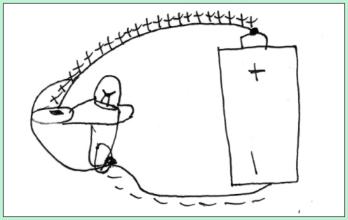 Double Linear Model