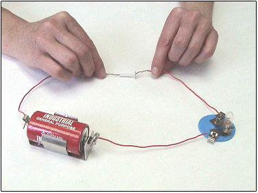 Checking the Conductivity of the Testing Materials