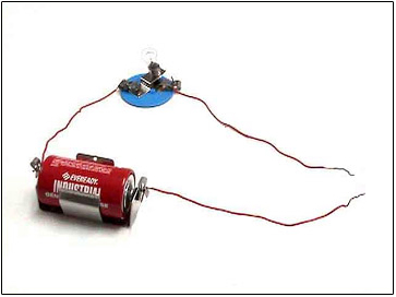 Example of a Tester